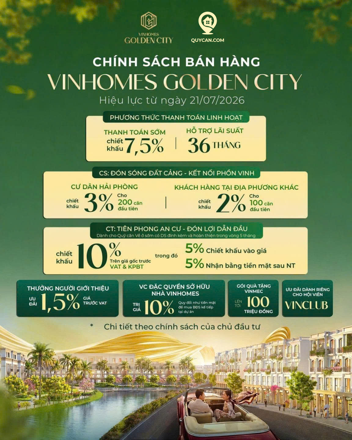VINHOMES GOLDEN CITY